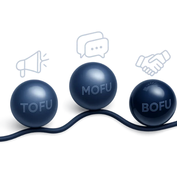 Fases del funnel TOFU MOFU BOFU representadas por esferas